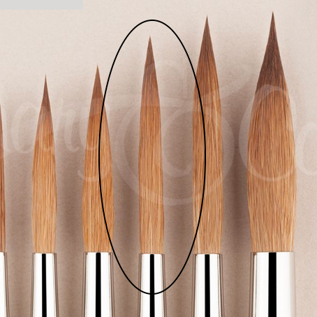 Rosemary44 Series Pure Kolinsky Sable Rigger #8